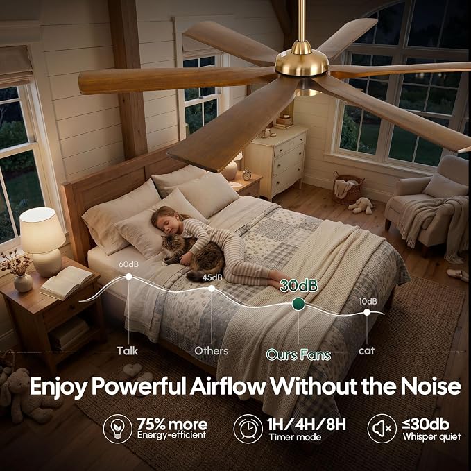 60 Inch Smart Outdoor Ceiling Fan with Lights, Gold Brass Walnut Finish, 6 Solid Wood Blades, Remote/Alexa/App Control, High CFM Quiet DC Motor, Modern Farmhouse Style for Indoor Large Room