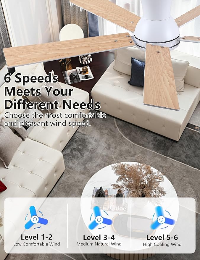 52 Inch White Flush Mount Ceiling Fan with Light, 3CCT Dimmable LED, 6-Speed Remote Control, Reversible Motor,Quiet Low Profile Energy-Efficient for Bedroom & Living Room,ETL Listed