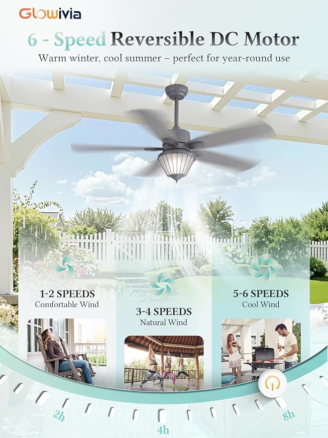52 Inch Waterproof Outdoor Ceiling Fan with Lights, IP65 Waterproof, Remote Control, 6-Speed Quiet DC Motor, 5 Dual Finish Blades, Farmhouse Ceiling Fan for Patios Porch Pavilion (Gray)