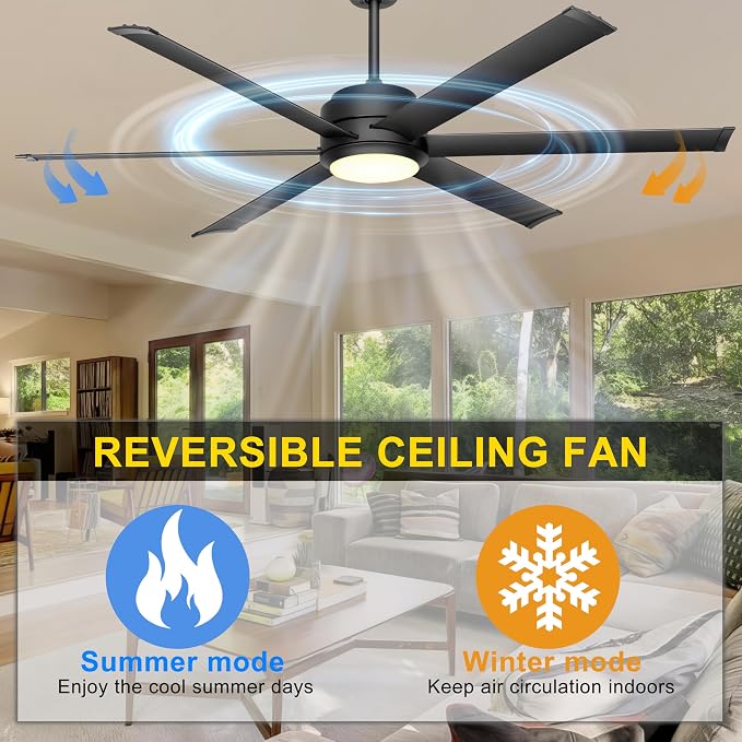 Ohniyou 60" Industrial Ceiling Fan with Lights - Remote & APP Control, Dimmable, DC Motor, Outdoor Fan with Aluminum Blades for Patio Living Room, Black
