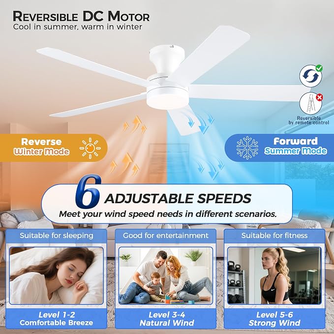 Ayaoty White Ceiling Fans with Lights, 46"- Flush Mount Ceiling Fan Light with ABS Blades Reversible, Low Profile, 3CCT Dimmable, Reversible, Fan Light for Indoor Modern Bedroom, Kitchen