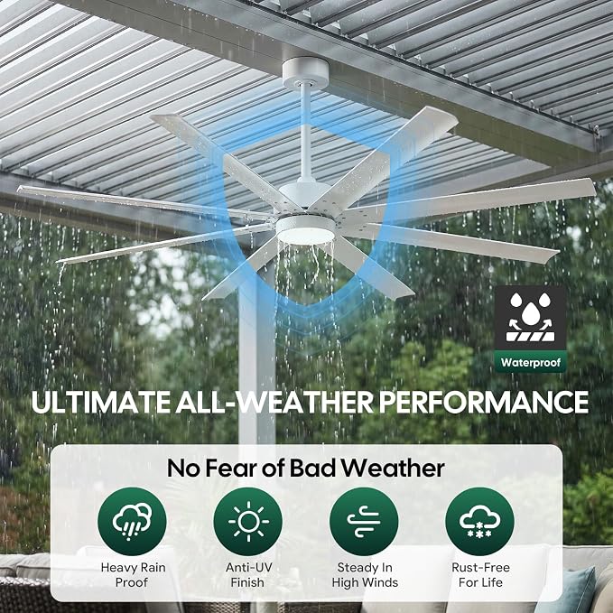 56 Inch White Outdoor Ceiling Fan with Light, All Weather Wet Rated, Smart Alexa/App/Remote Control, 8 Anti-rust Aluminum Blades, High Airflow 7446 CFM, Modern Farmhouse Fan for Patios Coastal Garage