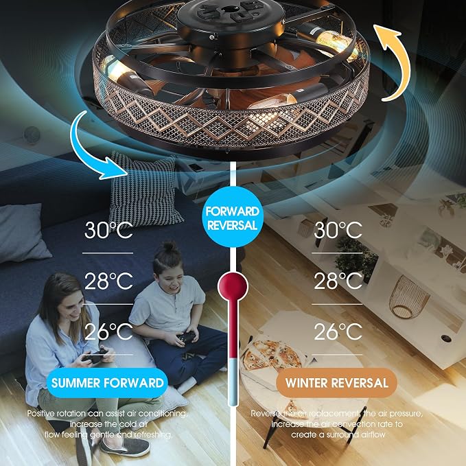 SHIHOT 18"Black Small Low Profile Caged Ceiling Fans with Lights and Remote | Safe Caged-Design,Supports Both Remote Control and APP,6 Wind Speeds, Reversible, Quiet DC Motor,Suits for Bedroom Kidsroom