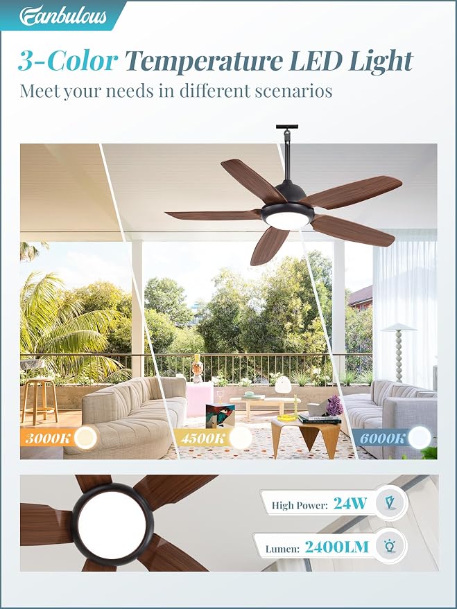 Fanbulous 52 Inch Waterproof Outdoor Ceiling Fan with Light for patio,Brown | IP65 Wet Rated, 3CCT Dimmable Light,Remote Control,6-Speed DC Motor, Plug-in Cord, Hanging Hook for Gazebo, Porch, Pergola.