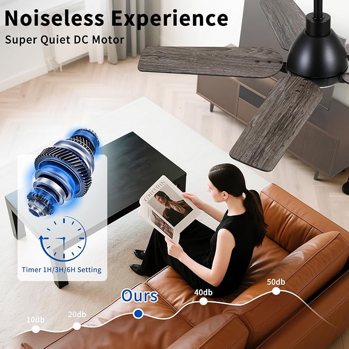 42 Inch Ceiling Fan with Light and Remote Control, Black | 6-Speed Quiet Reversible DC Motor, 3CCT Dimmable 24W LED Light,5 Wood Blades,Used for Bedroom, Living Room, Covered Patio