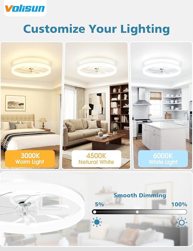 VOLISUN Low Profile Ceiling Fans with Lights and Remote, 24in Fandelier Ceiling Fan with Light, 3000K-6500K Dimmable Bladeless LED Fan Light, White Flush Mount Ceiling Fans with Lights for Bedroom