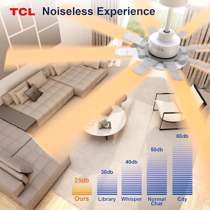 TCL Ceiling Fan with Light and Remote: 72 inch 8 Blades Smart Quiet Fan with Dimmable LED Lights for Bedroom Gazebo Patio Garage Dorm - 6 Speed DC Reversible Modern Fan for Summer and Winter