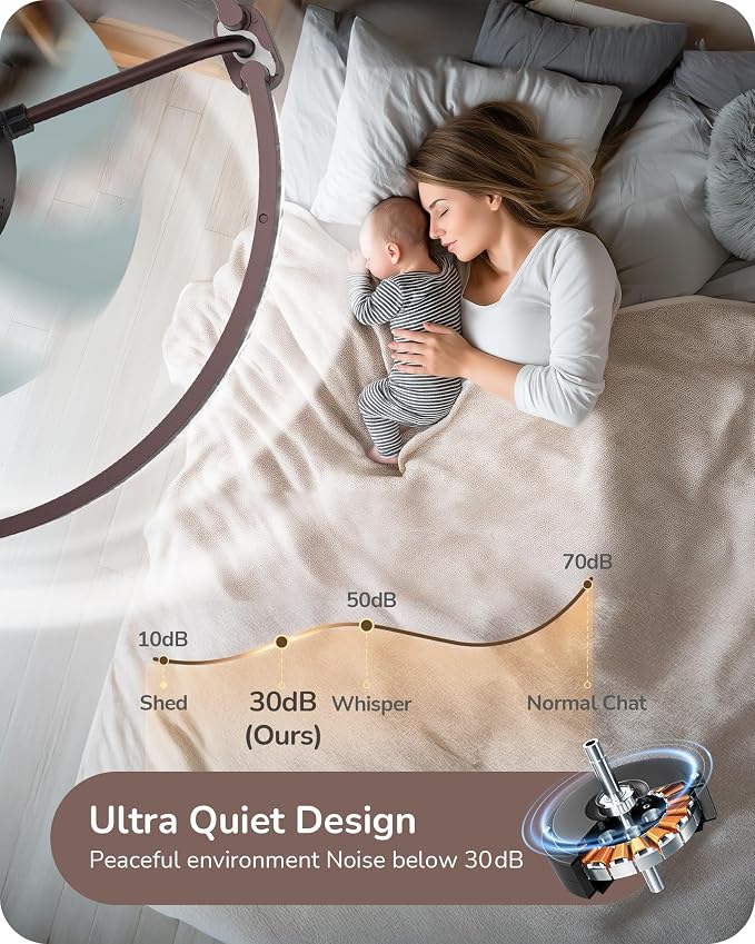 EDISHINE 20'' Ceiling Fans with Lights and Remote, LED Low Profile Fan Light, 3000-6000K Dimmable, 6 Speeds Flush Mount Ceiling Fan, DC Motor, APP Control, Modern Fandelier for Bedroom, Brown