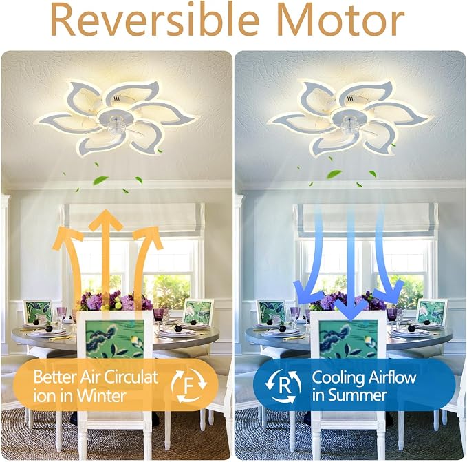 35" White Flower Ceiling Fan with Light Remote Control, 3 Light Color 6 Speeds Flush Mount Low Profile Ceiling Fan for Bedroom Kitchen