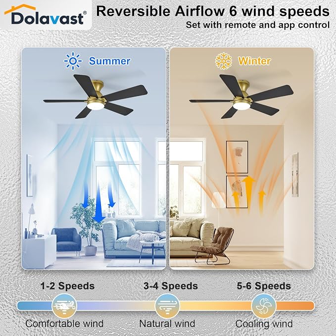 Ceiling Fans with Lights, 42 Inch Low Profile Ceiling Fan with Light and Remote Control, Flush Mount, Reversible, 3CCT, Dimmable LED, Quiet, Gold Ceiling Fan for Bedroom, Kitchen