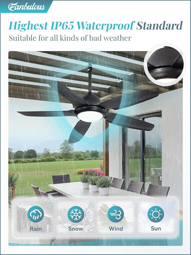Fanbulous 52 Inch Waterproof Outdoor Ceiling Fan with Light for patio,Black | IP65 Wet Rated, 3CCT Dimmable Light,Remote Control,6-Speed DC Motor, Plug-in Cord, Hanging Hook for Gazebo, Porch, Pergola.