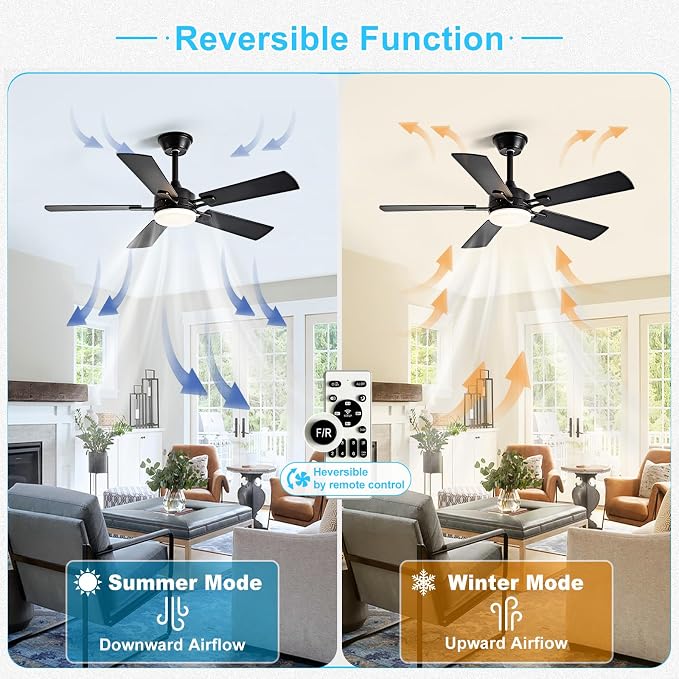 Depuley 42-inch Ceiling Fan with Light: Black Ceiling Fan for Living Room Indoor Outdoor - Modern Ceiling Fan with Remote Control 3CCT Dimmable Noiseless 5 Reversible Walnut Blades 6 Speeds Timer