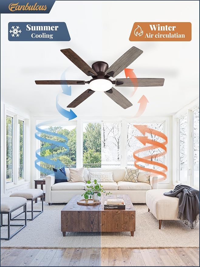 Fanbulous Ceiling Fans with Lights, 52 Inch 6-Blade, Smart APP & Remote Control, Dimmable 5CCT LED with Smart Memory, DC Motor Quiet for Bedroom Living Room, Damp Rated for Outdoor Covered Patio