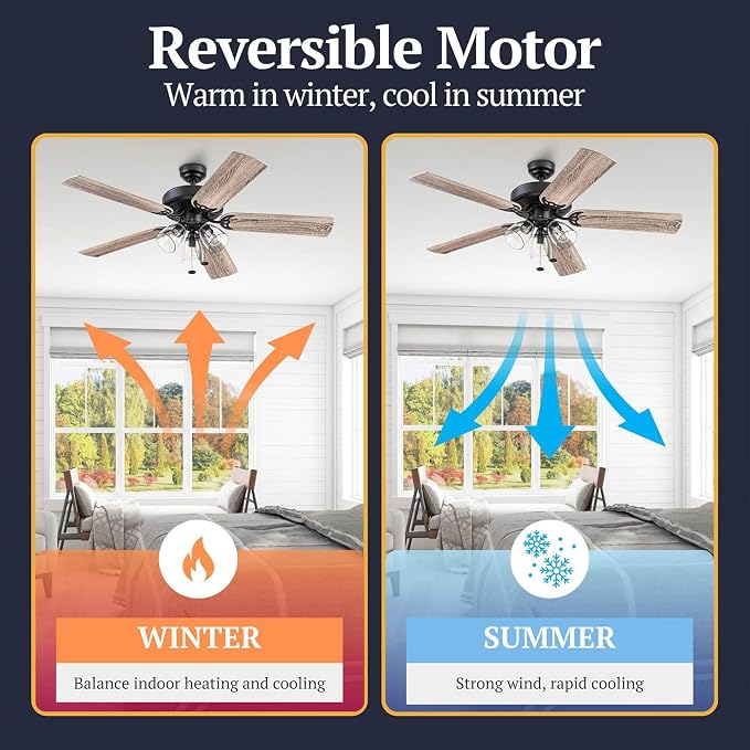 Prominence Home Saybrook 52 Inch Farmhouse LED Indoor Ceiling Fan with Light, Pull Chain Control, 5 Dual Finish Blades, Reversible Motor, Bronze