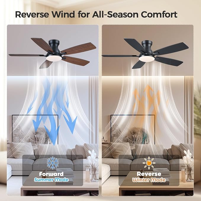JSAITEE 46 Inch Low Profile Flush Mount Ceiling Fan with Lights, Brown | 46In Flush Mount Ceiling Fan with 3CCT Dimmable, 6 Wind Speeds and Timing, Low Profile Fan for Modern