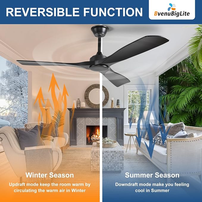 Ceiling Fan Without Light: 52 Inch Outdoor Fan for Patios - Black Ceiling Fan No Light Indoor - Modern 3 Blade Fan with Remote APP Control Reversible 6 Speed DC Motor