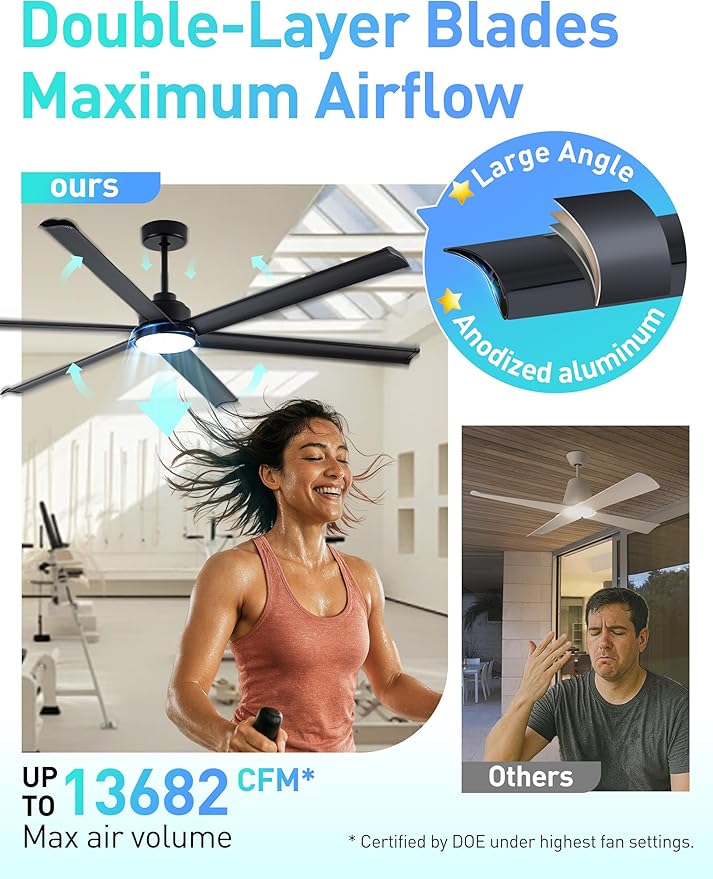 Minislak 84" Smart Alexa Industrial Ceiling Fans with Light,6 Dual-Layer Aluminum Blades,Large Black Ceiling Fan with 6 Speed Noiseless DC Motor,Indoor/Outdoor Ceiling Fan for Patio