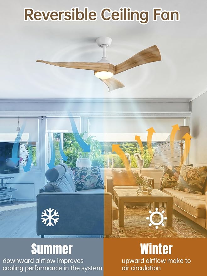 Sofucor 52 Inch Ceiling Fan with Light and Remote, Modern 3 Solid Wood Blades Ceiling Fan, 6 Speeds 5500CFM, Dimmable 3-Color LED with Memory, Timer & Quiet & Reversible DC Motor, ETL, Nature Wood
