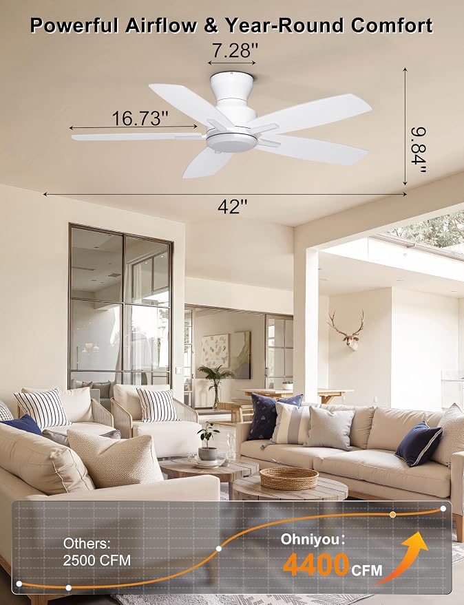 Ohniyou 42 Inch Ceiling Fan No Light, Low Profile Ceiling Fan with Remote and App Control, Flush Mount Ceiling Fan without Light for Bedroom Kitchen Covered Patios, Quiet DC Motor, White