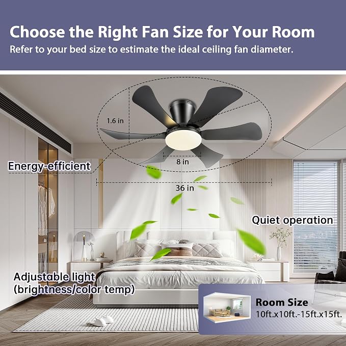 GJeg Ceiling Fans with Lights,36" Low Profile Ceiling Fan with Light and Remote Control,Flush Mount, Reversible, Dimmable, Noiseless, Black Ceiling Fan for Bedroom