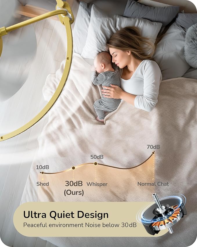 EDISHINE Ceiling Fans with Lights, 20'' Low Profile Flush Mount Fandelier, 3000-6000K Dimmable, 6 Speeds, App & Remote Control, DC Motor, LED Modern Bladeless Fan Light for Bedroom, Gold