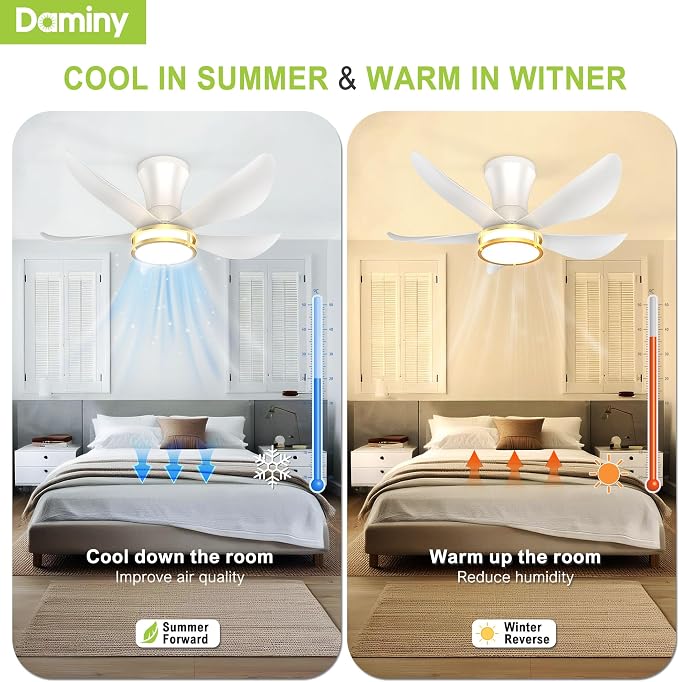 DAMINY 30 Inch White and Gold 5 Blade Ceiling Fan with Light, Modern Ceiling Fan with Remote,Large Airflow,Flush Mount,6CCT,Dimmable,Noiseless,Bedroom