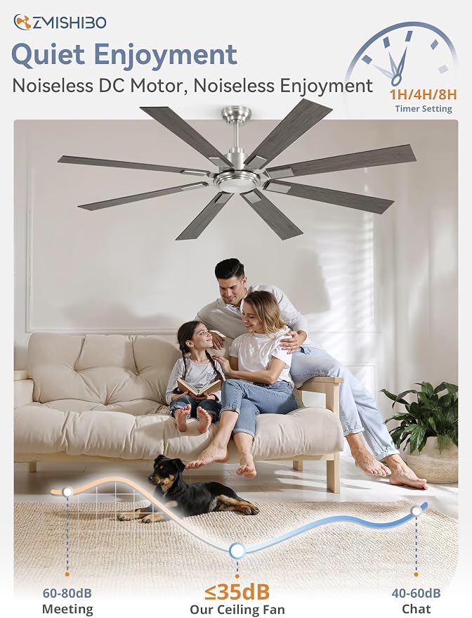 65 Inch Brushed Nickel Modern Ceiling Fan No Light with Remote, Outdoor Ceiling Fans Without Light with Quiet Reversible DC Motor, 6 Speeds, 8 Blades Large Ceiling Fan for Patios, Living Room, Garage