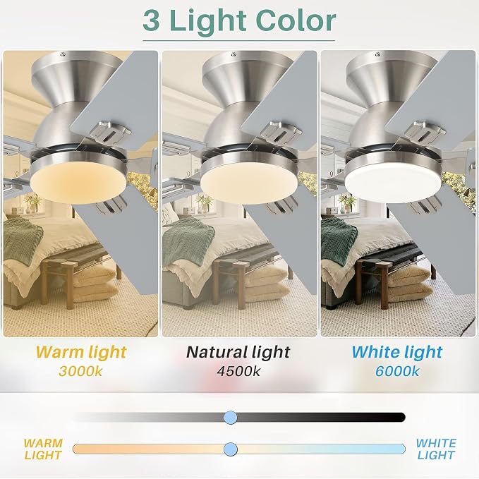 KNUN Ceiling Fan with Light,52 Inch Low Profile Ceiling Fans with Remote Control and App,3 Color Dimmable LED, 6 Speeds DC Reversible,Noiseless, Flush Mount Ceiling Fan for Bedroom, Patio