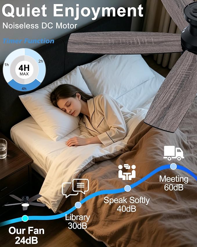 Coolwind 48in Flush Mount Ceiling Fan with Light, Display Remote/APP Control, Black Modern Silent Low Profile Ceiling Fan, 8 Speeds, Dimmable, 3CCT, DC Reversible Motor for Bedroom, Living Room