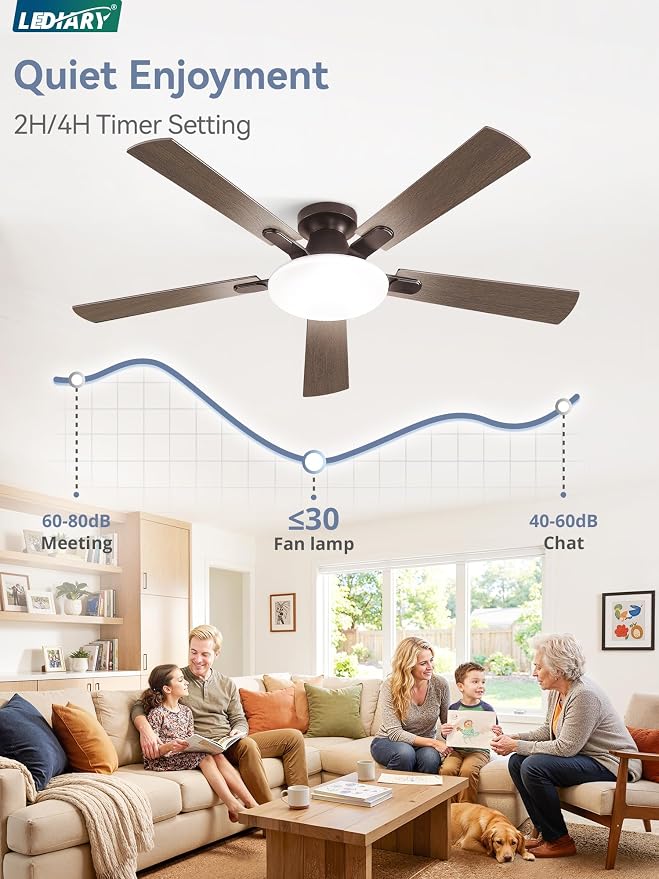 60 Inch Ceiling Fan with Lights and Remote, 30W 12" LED Panel Flush Mount Ceiling Fan, 6-Speed Quiet DC Motor Modern Low Profile Ceiling Fan with Reversible Blades for Bedroom, Living Room, Patio