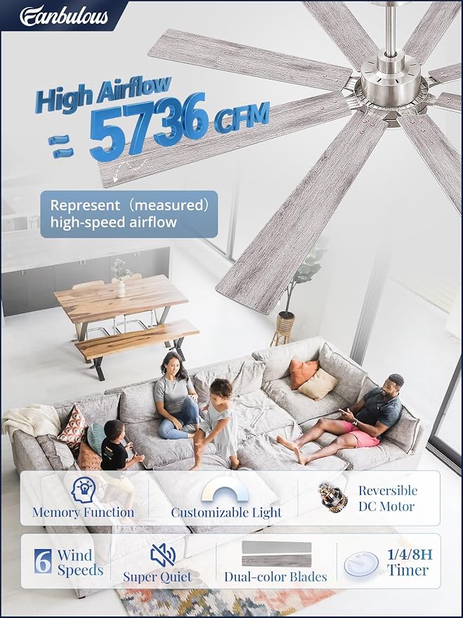Fanbulous 65 Inch Ceiling Fan with Light and Remote, 6 Speeds Reversible DC Motor Ceiling Fans for Living Room Patio Garage, 3CCT Dimmable LED, 8 Wood Blades, Downrod Mount, Sloped Ceiling Compatible