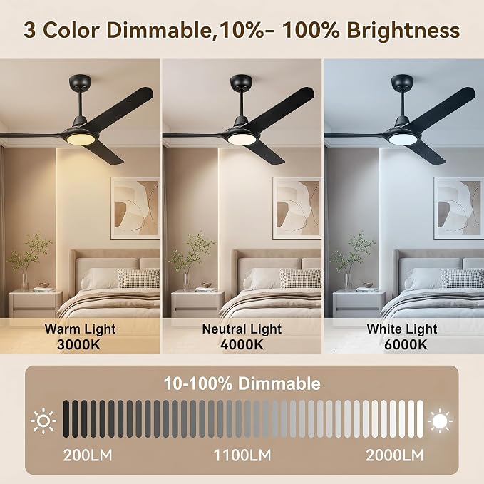 56" Ceiling Fans with Lights,Low Profile Ceiling Fan with Lights and Remote Control,Smart Ceiling Fan,Noiseless Reversible DC Motor,3 Blade Black Ceiling Fans,Ceiling Fan for Indoor/Outdoor