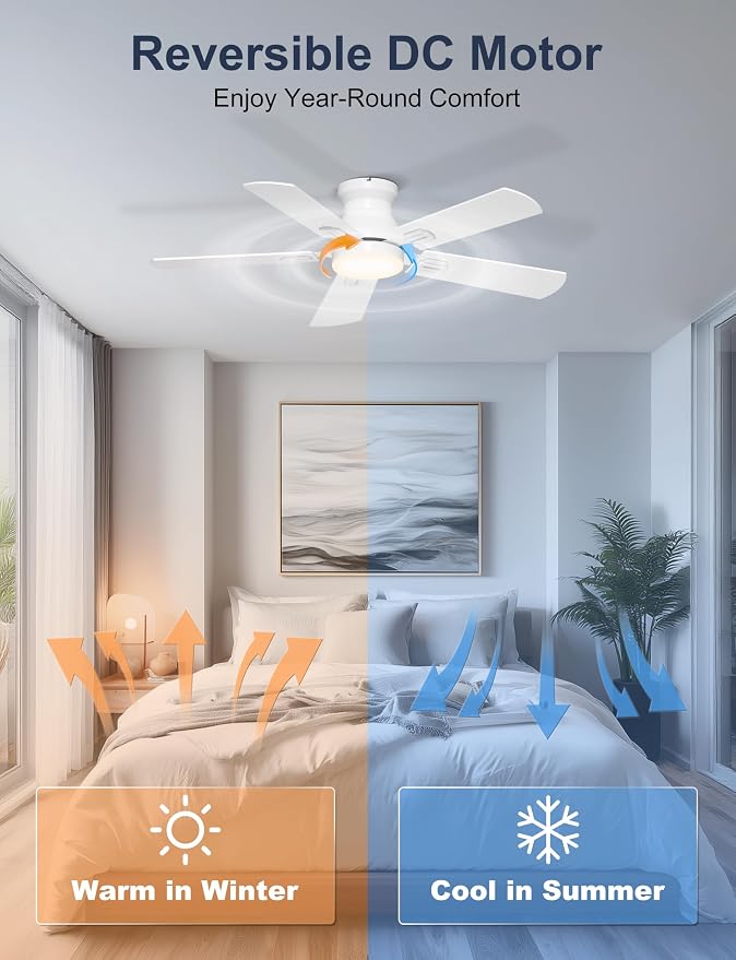 42'' White Flush Mount Ceiling Fans with Lights for Nursery Room | App/Remote Control, Low Profile, Space-Saving, Quiet DC Motor, 3CCT Dimmable, 6 Speeds Modern Overhead Fan for Low Ceilings