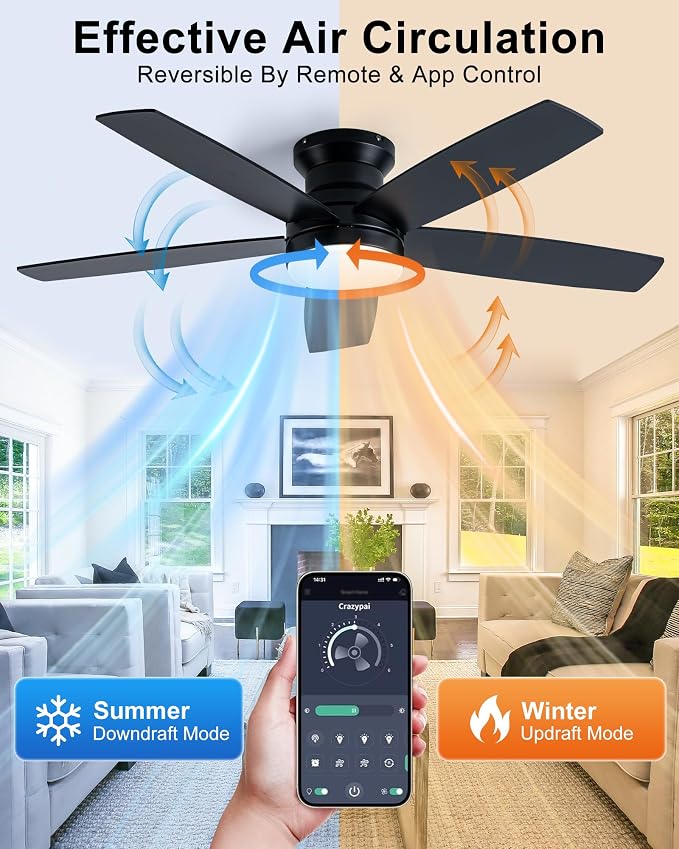 Coolwind 48 Inch Black Flush Mount Ceiling Fan with Display Remote/APP Control, Quiet Low Profile Ceiling Fan with Light, 8 Speeds, Dimmable, 3CCT, Timer, DC Reversible Motor for Bedroom, Living Room