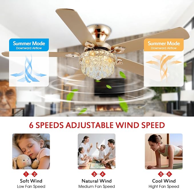 GJeg Crystal Ceiling Fan Fandelier with Lights-Ceiling Fans with Remote Control,Modern Ceiling Fan with Noiseless DC Reversible Motor,Dining Room,Living Room(52" Gold)