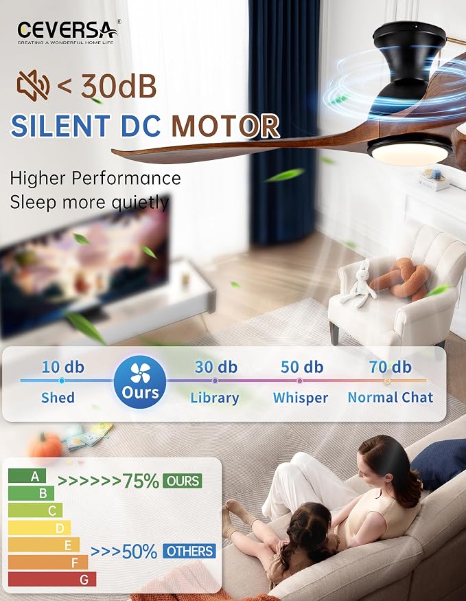 52 Inch Low Profile Ceiling Fans with Lights and Remote, Flush Mount Wood 3 Blade Ceiling Fan,Dimmable,Quiet Noiseless DC Motor for Patios,Living Room,Bedroom(Wall Control Switch)