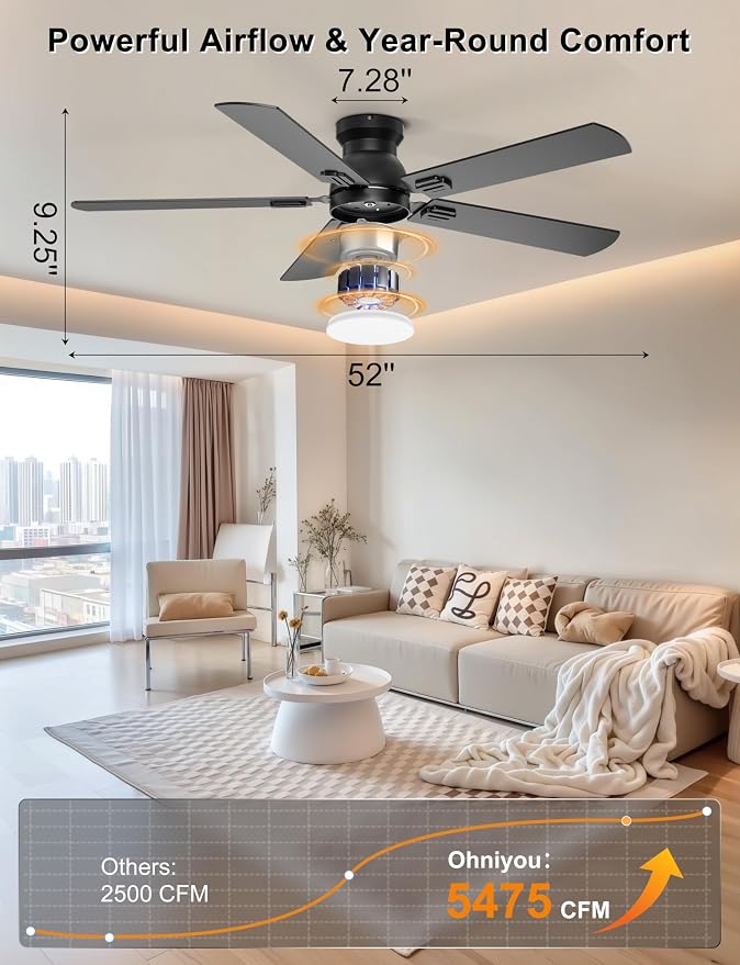 Ohniyou Ceiling Fans with Lights, 52 Inch Low Profile Ceiling Fan with Light and Remote/APP Control, Flush Mount, Dimmable, Quiet DC Motor, Black Ceiling Fan for Bedroom, Living Room