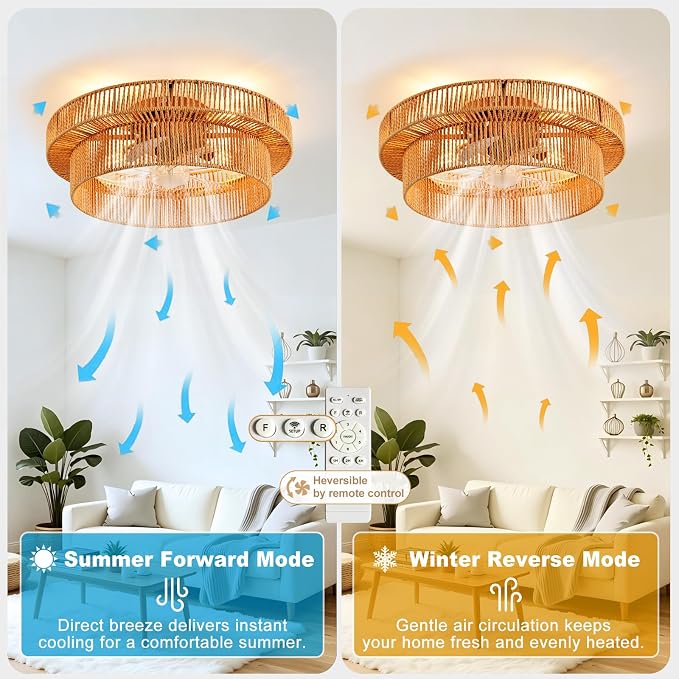 Depuley Boho Ceiling Fan with Light: 20 Inch Double Layer Textured Rope Flush Mount Fandelier with Remote and Timer - Caged Ceiling Fan with 6 Speeds - Indoor Quiet Fan for Bedroom and Living Room