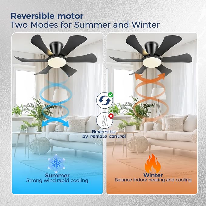 GJeg Ceiling Fans with Lights,36" Low Profile Ceiling Fan with Light and Remote Control,Flush Mount, Reversible, Dimmable, Noiseless, Black Ceiling Fan for Bedroom