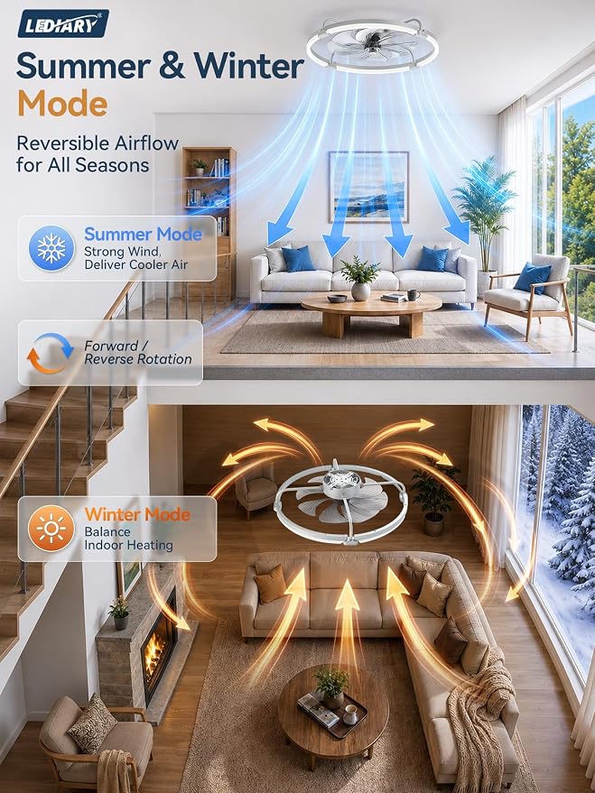 LEDIARY Ceiling Fans with Lights and Remote, Low Profile fan Light, Grey | 24 Inch 3000K-6000K Stepless Dimmable Fandelier, Reversible DC Motor, Remote and APP Control, Bedroom Kitchen Living Room