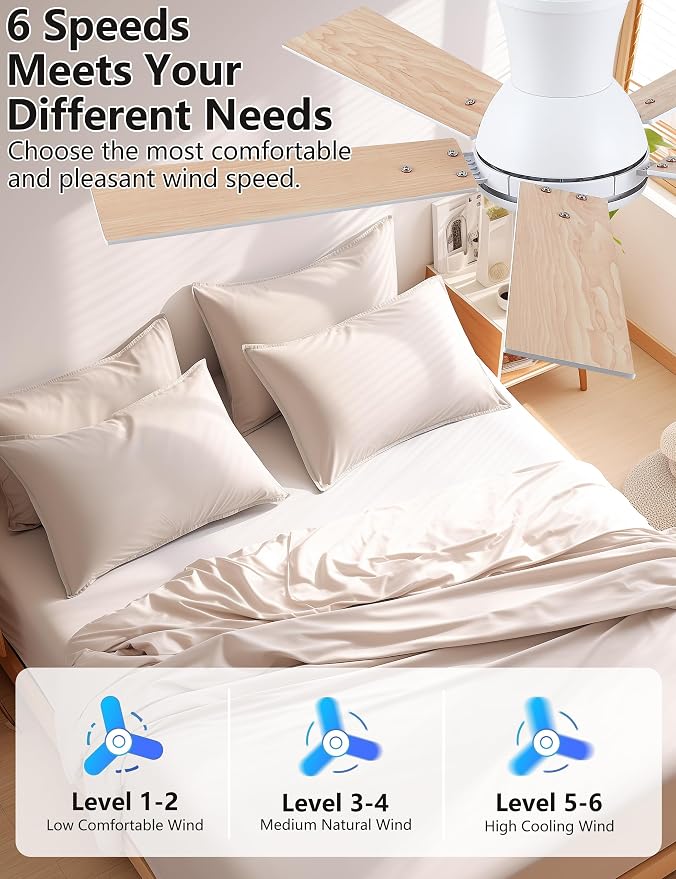 Modern Ceiling Fans with Lights - 42" Low Profile Ceiling Fan with Light and Remote, Flush Mount Reversible DC Motor, 6-Speed Quiet LED Dimmable for Bedroom, Indoor and Outdoor, Patios White