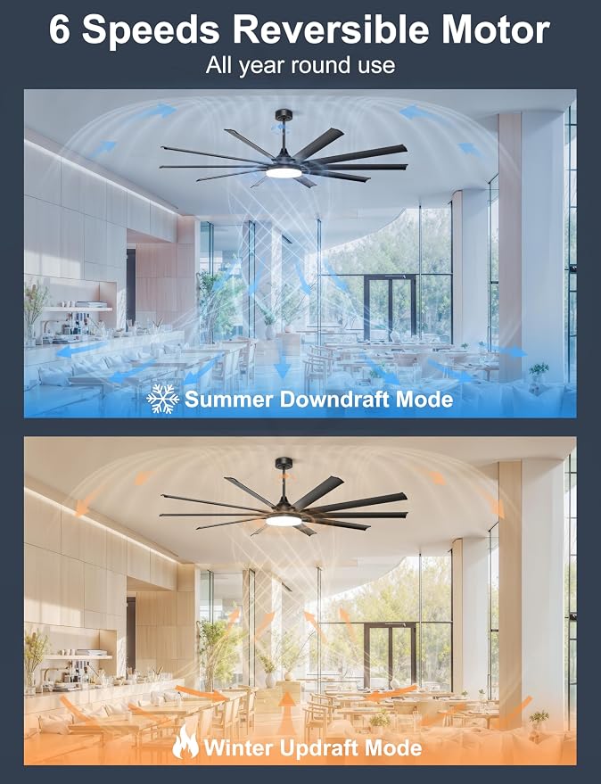 Ohniyou 96" Industrial Ceiling Fan with Bright Lights, High CFM Shop Fan | Remote/App Control, 10 Aluminum Blades, Extra Large Metal Fan for Covered Patio, Gym, Warehouse, Black