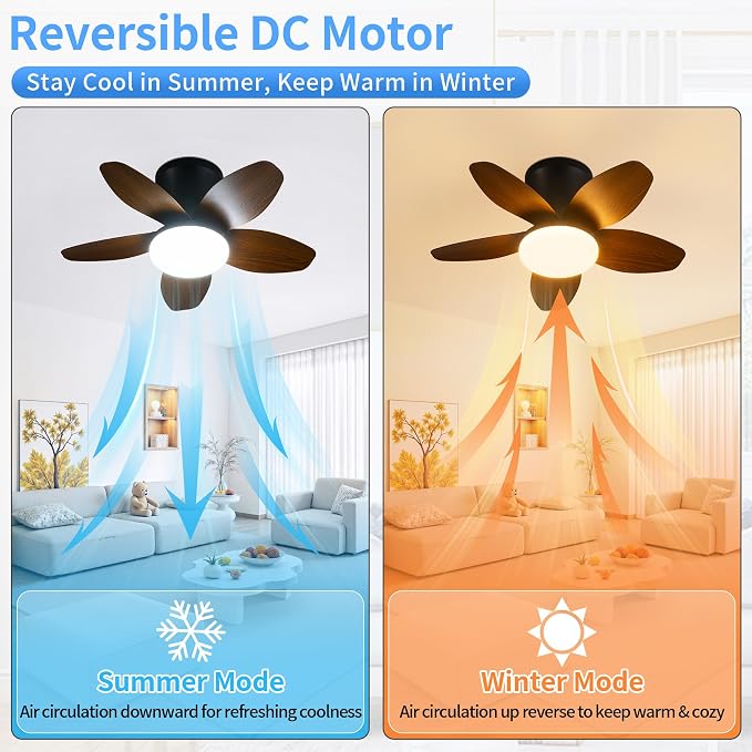 25" Small Ceiling Fans with Lights & Remote,Flush Mount Reversible 6 Speeds | 5 Blades, Adjustable Color Temperature, Dimmable, Timer, Low Noise for Bedroom, Kitchen, Study, Laundry Room, Brown