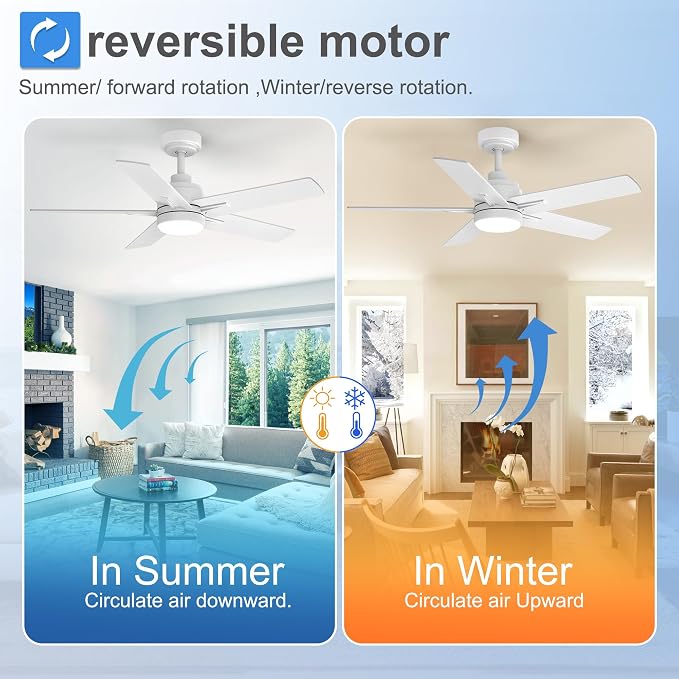 42 Inch White Ceiling Fan with Light and Remote Control | 6 Speeds Reversible,Dimmable LED,3CCT,5 Blades,Quiet DC Motor Ceiling Fans for Indoor or Covered Outdoor Use