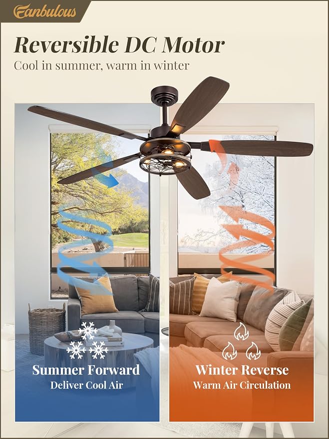 Fanbulous Farmhouse Ceiling Fan with Light and Remote, Industrial Caged Flush Mount Ceiling Fans with 6 Speed Reversible Motor and Dual Finish 5 Blades, for Living room, Bedroom (Oil Bronze, 60 Inch)