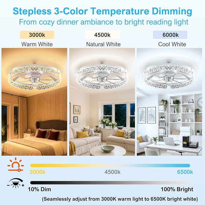 Crystal Ceiling Fans with Lights and Remote, 20'' Low Profile Ceiling Fan, 1-6 Wind Speeds, 3000-6500K Dimmable Flush Mount LED Fan Light, Modern Fandelier Ceiling Fans for Bedroom