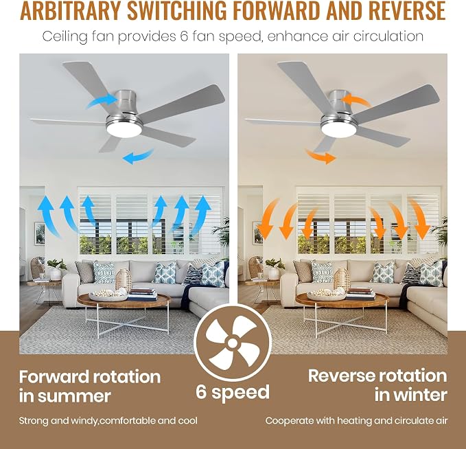 52 Inch Outdoor Ceiling Fans with Lights and Remote, Brushed Nickel Flush Mount Ceiling Fan, 5 Reversible Blades, Dimmable LED, 3-Color Temperatures, 6 Speeds, for Bedroom, Living Room, Patio