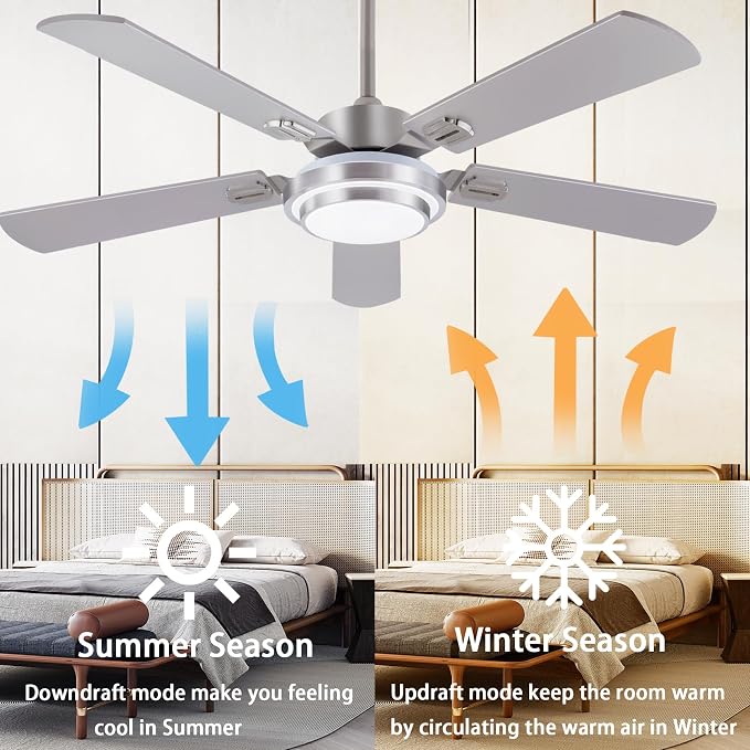 QUTWOB 52" Brushed Nickel Ceiling Fans,Farmhouse 5 Blades Ceiling Fans with Lights, Indoor/Outdoor Ceiling Fan with Remote Control for Patio, Bedroom,Living Room,Dining Room,etc. (Sliver)
