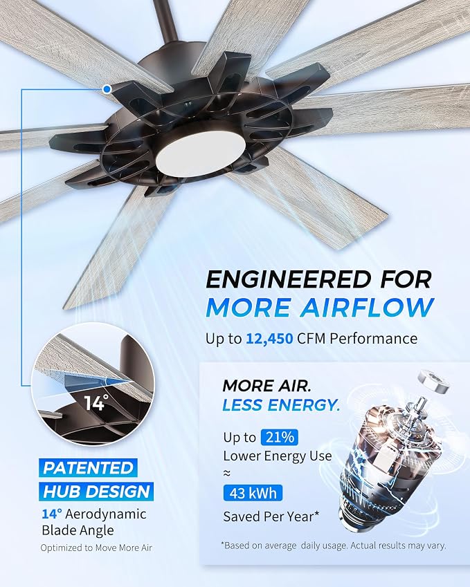 84 Inch Ceiling Fan with Light,Large Outdoor Ceiling Fan for High Ceilings,Smart Ceiling Fan Compatible with Alexa,Modern Oil Rubbed Bronze Ceiling Fan with Dual Finish 8 Blades, ZCCF05ORB-84