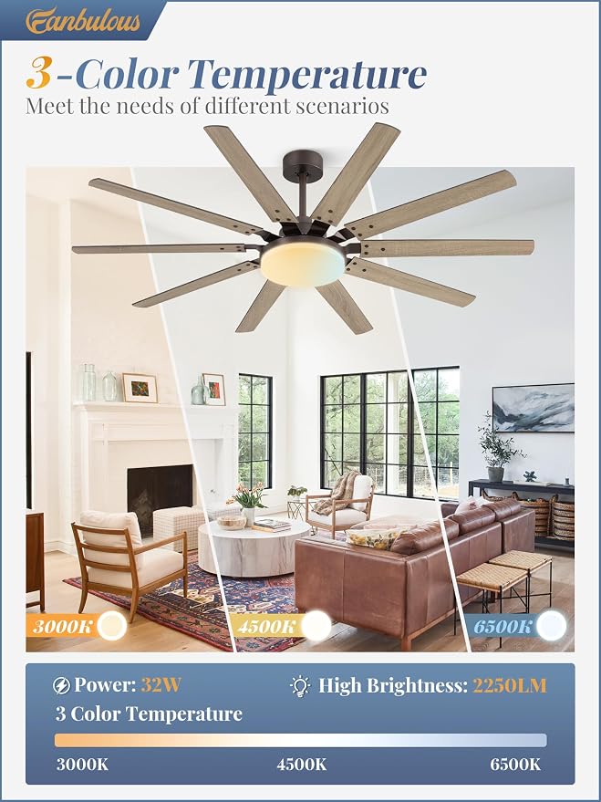 65 inch Large Oil Rubbed Bronze Ceiling Fans with Lights and Remote, Indoor/Outdoor Farmhouse Ceiling Fan with 10 Blades, 32W LED light 3 CCT, 6 Speed Reversible Quiet DC Motor, Dual Finish Blades